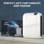 Diffuser OV-2 Pro - Figura 3